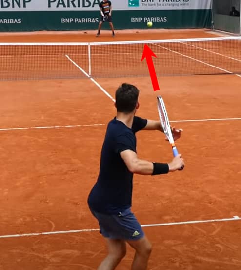 La Pr paration Du Coup Droit Au Tennis La Pr paration Du Coup Droit Au Tennis